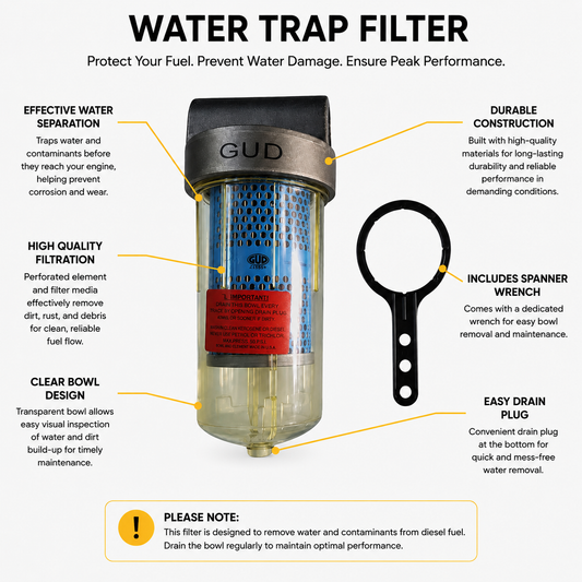 Diesel Water Trap Filter – Protects Engines from Water & Particle Contamination