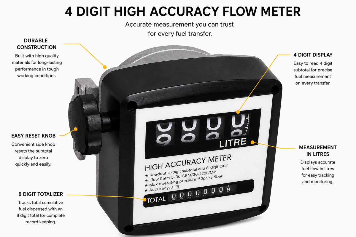 4-Digit High Accuracy Diesel Flow Meter – 120LPM, 1% Accuracy, 1" BSP