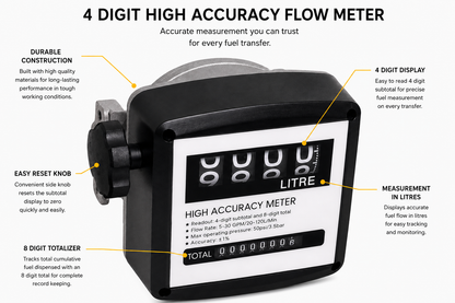 4-Digit High Accuracy Diesel Flow Meter – 120LPM, 1% Accuracy, 1" BSP