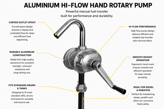 High Flow Aluminium Rotary Hand Pump – Diesel, Petrol & Kerosene Transfer