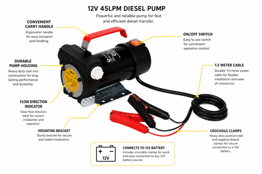 12V Diesel Transfer Pump 45LPM – Portable Agricultural & Farm Fuel Pump