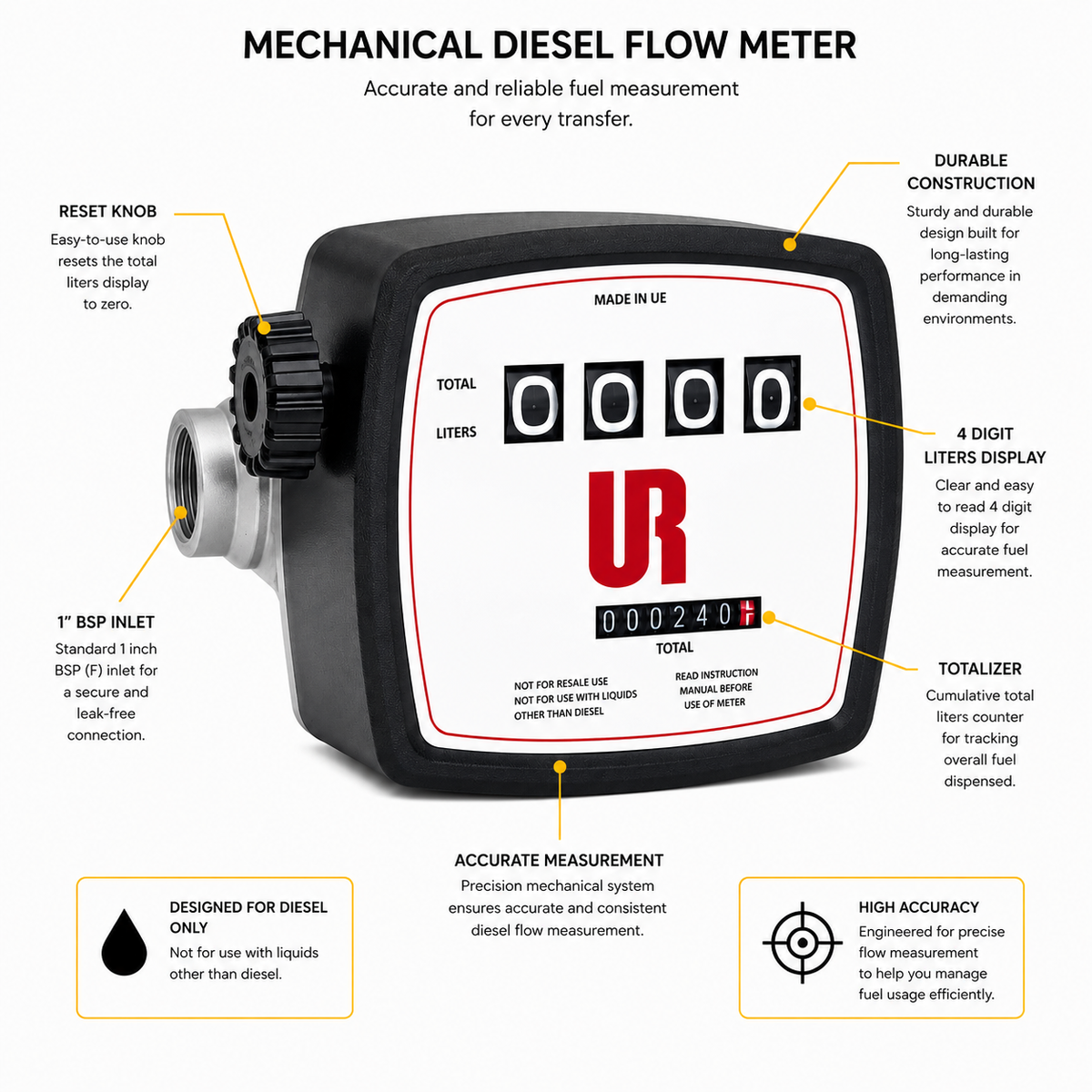 4-Digit Mechanical Diesel Flow Meter – Oscillating Disc for Accurate Fuel Measurement